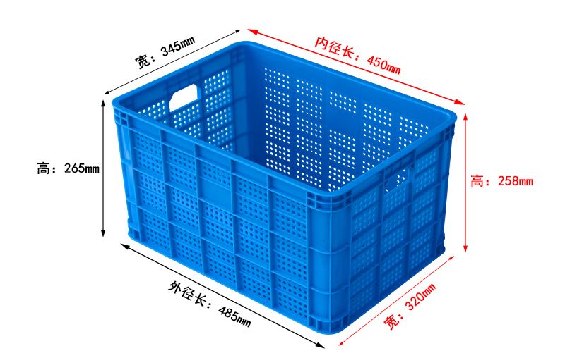 周轉筐、塑料筐是如何分類的?